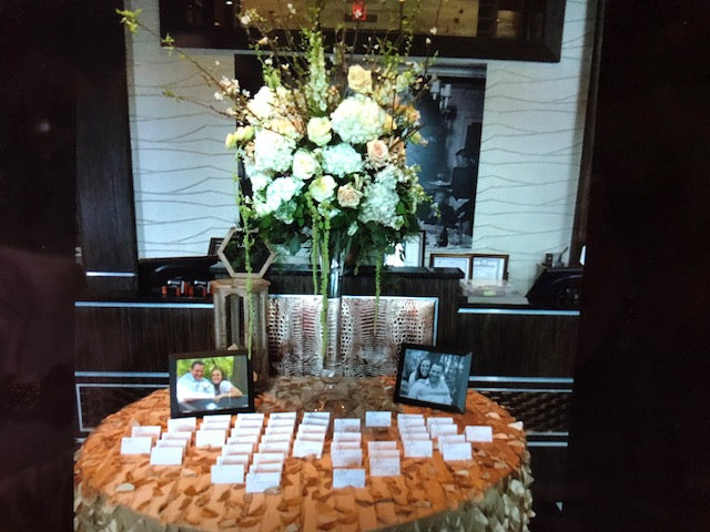 Wedding Flowers - Most Popular Flowers for Bridal Bouquets